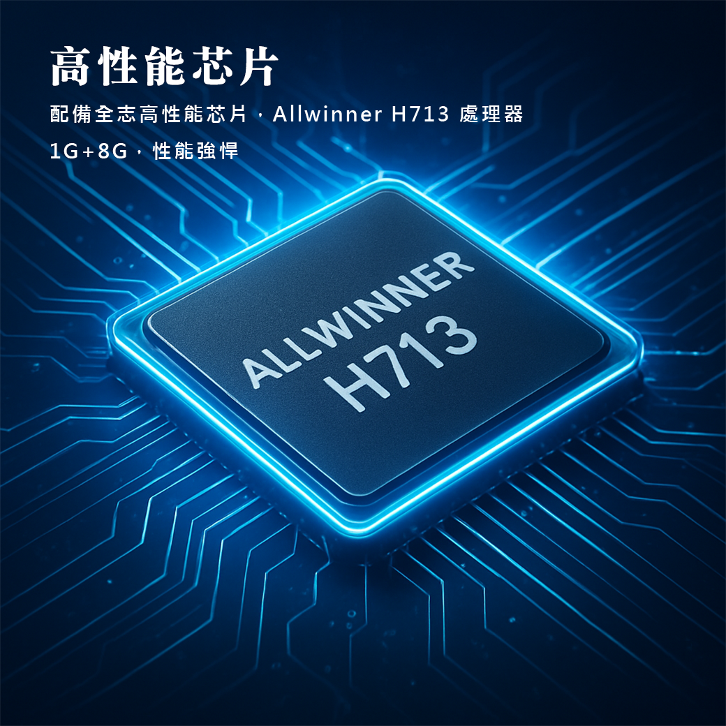 HY260Pro 智能無線投影機:圖片 3