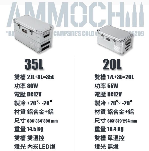 AMMOCHILL 雙槽雙溫控車載行動冰箱 極凍箱 軍規防護 極輕鋁